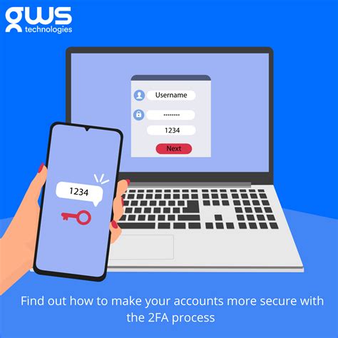 gws cardmri com login password